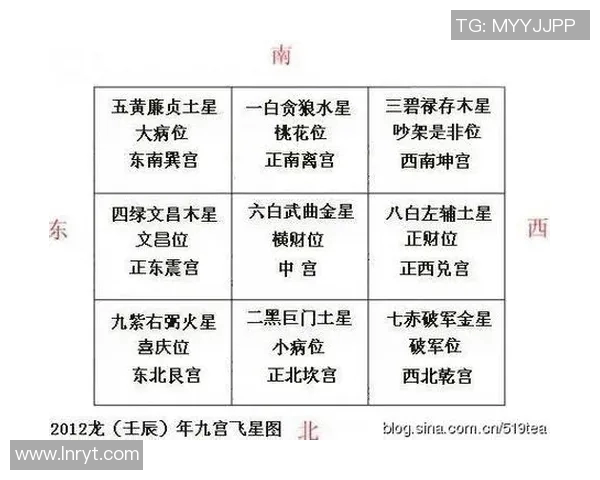 2018年北方星与中央脉搏的对决分析与启示探讨 2018年北方星与中央脉搏的对决分析与启示探讨