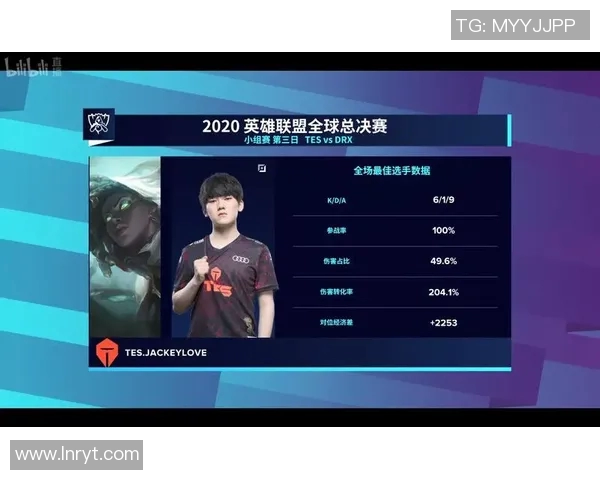 TES与DRX激战精彩回顾全场比赛英文解说中文字幕版分享 TES与DRX激战精彩回顾全场比赛英文解说中文字幕版分享