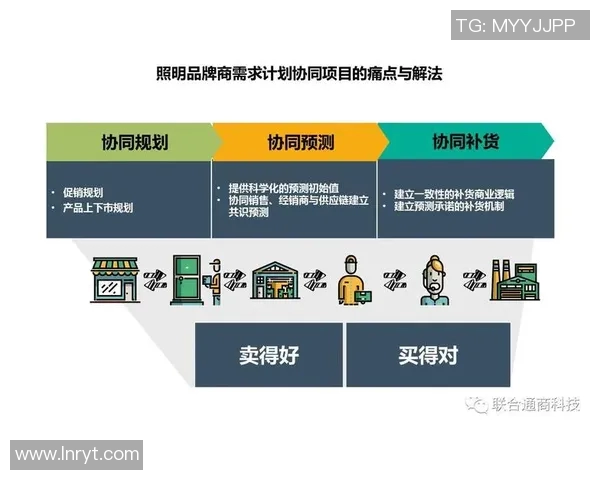 城南与清州城的历史文化对比与发展趋势分析 城南与清州城的历史文化对比与发展趋势分析