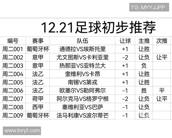 第戎与卡昂比赛前瞻分析及胜负预测详解