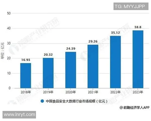 费尔蒂塔的商业帝国崛起之路与未来发展前景分析 费尔蒂塔的商业帝国崛起之路与未来发展前景分析