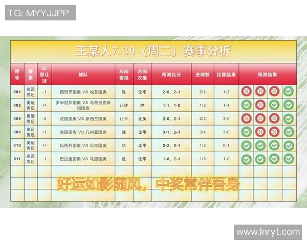 精彩足球比赛直播7月1日全程回顾与分析，尽享赛事激情与精彩瞬间