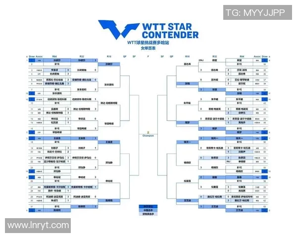 赫根对阵天狼星比赛时间及赛程详细信息一览