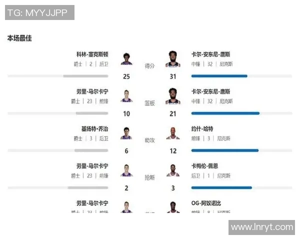 尼克斯与爵士历史交锋战绩分析及近期表现对比